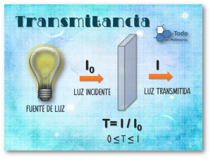 Transmitancia
