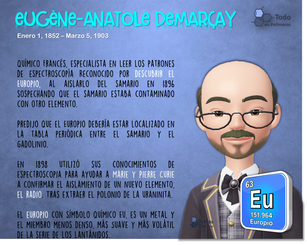 Eugène-Anatole Demarçay