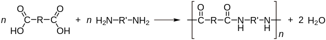 640px-condensation_polymerization_diacid_diamine-svg
