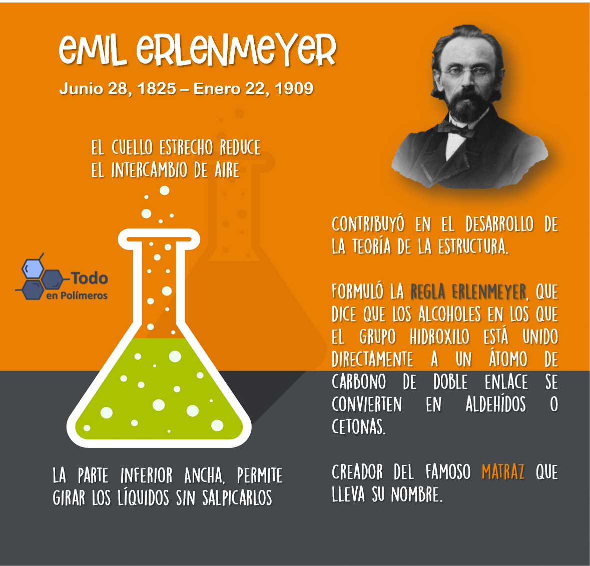 Erlenmeyer.png