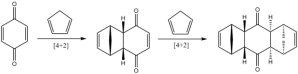 Diels-Alder_reaction