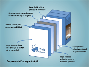 Empaque Aséptico2