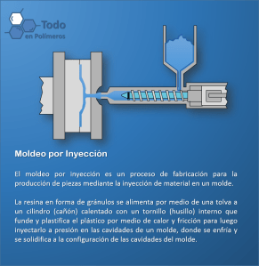 inyeccion3