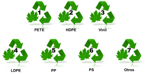 Reciclabilidad