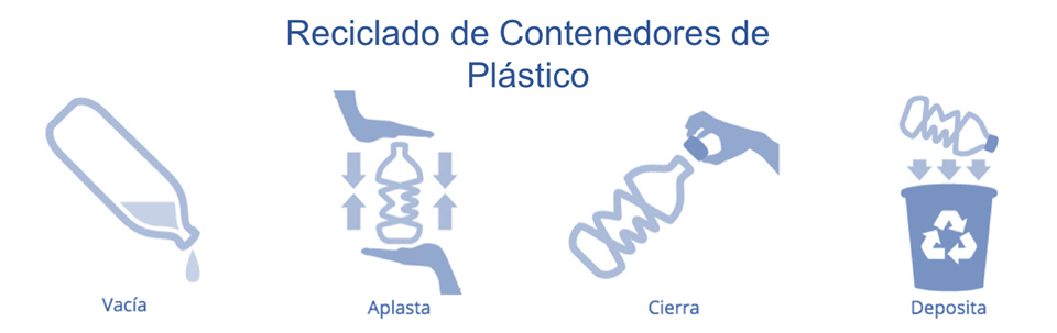 Reciclado.png